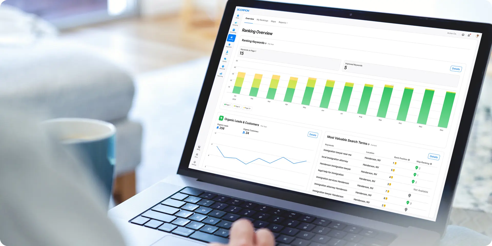 Immigration keywords