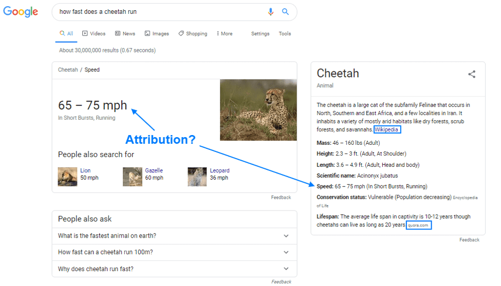 Knowledge panel attribution example