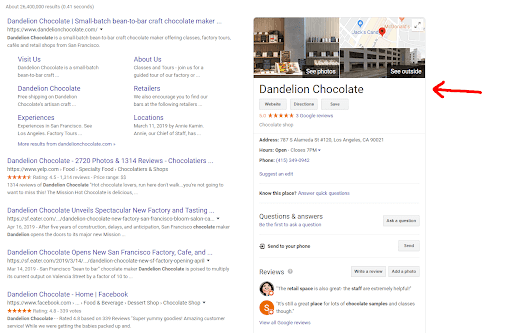 SEO brand marketing image.